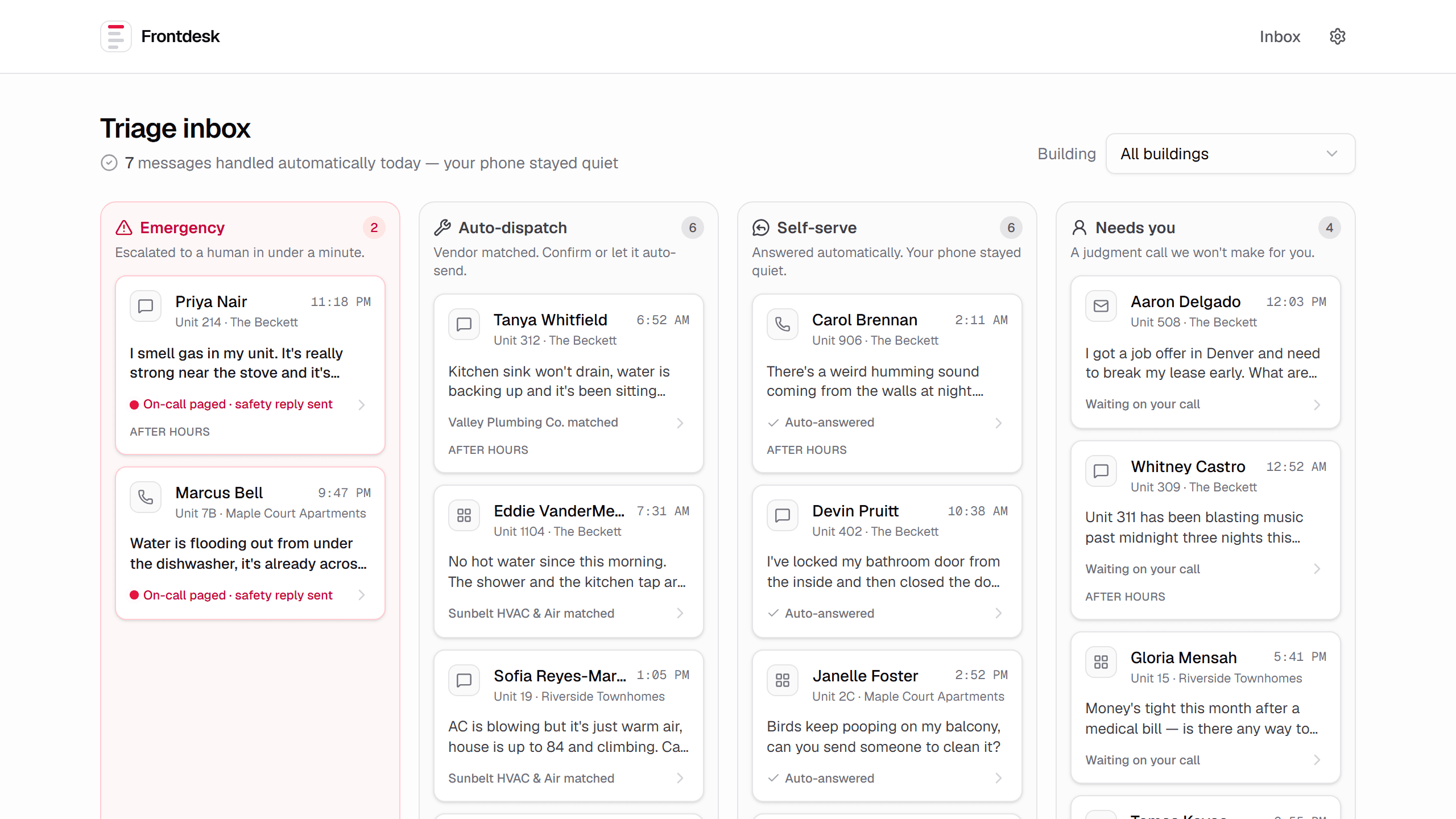 Tenant Triage inbox showing property maintenance issues organized by urgency and next action.